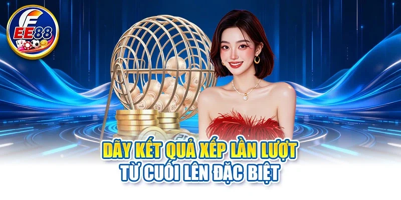 Dãy kết quả xếp lần lượt từ cuối lên đặc biệt